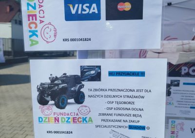 Fundacja - dane do przelewów i datków